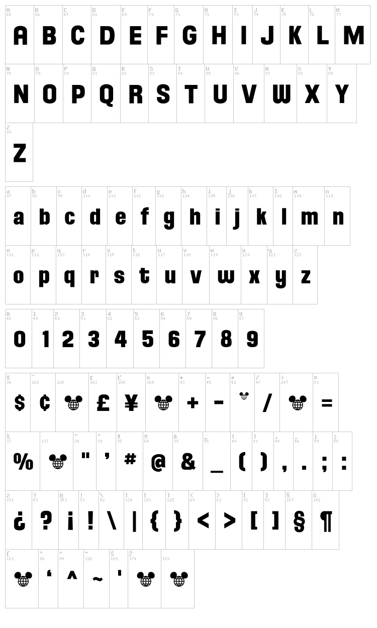 Florida Project font map